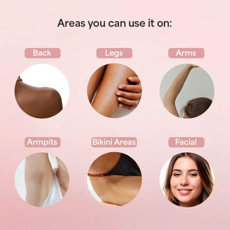 PureFormBeauty™ Body Shaver