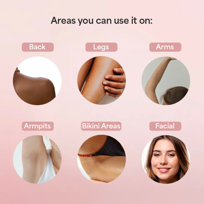 PureFormBeauty™ Body Shaver