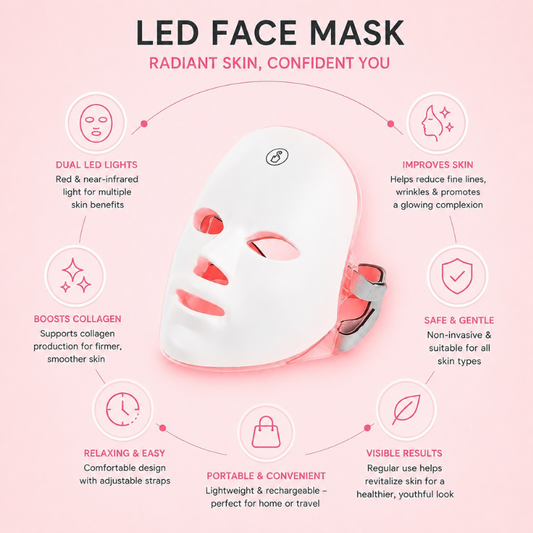PureFormBeauty™ LED Face Mask