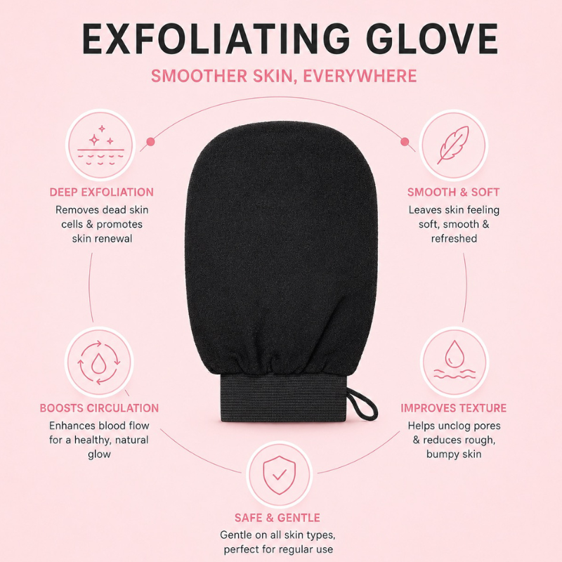 PureFormBeauty™ Exfoliating Glove