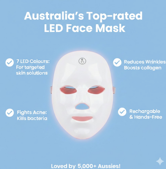 PureFormBeauty™ LED Face Mask